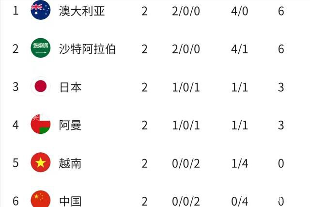 毛片特级